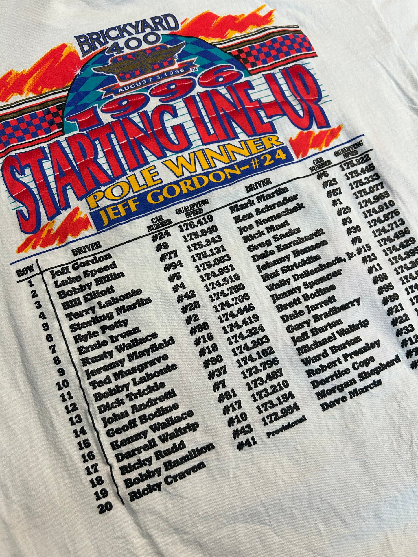 Vintage 1996 Jeff Gordon Brickyard 400 Tee