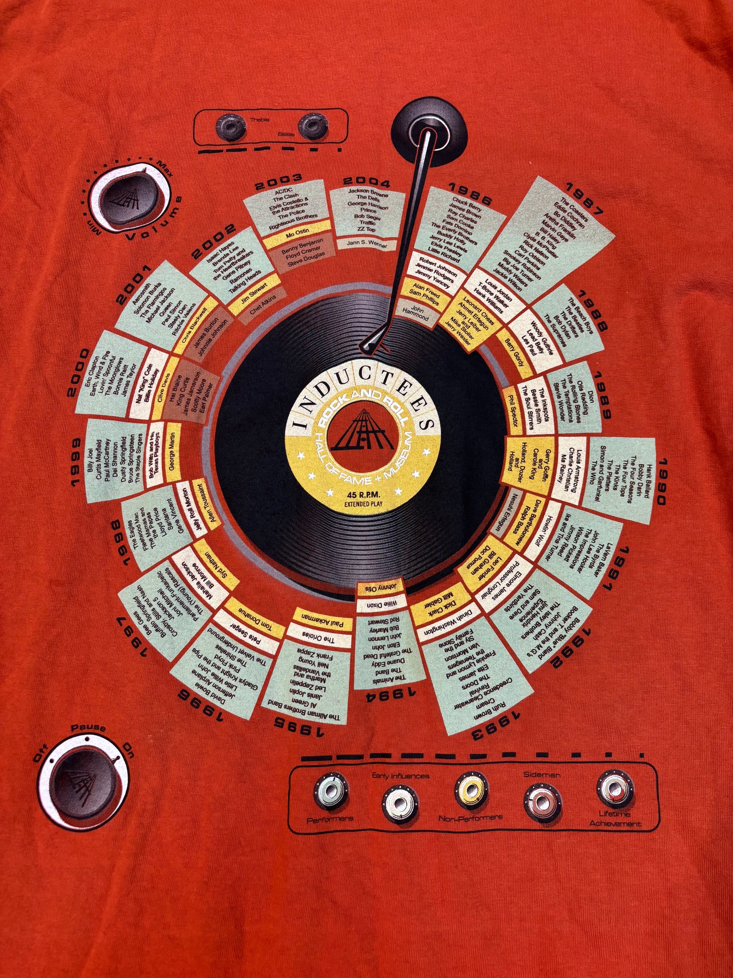 Vintage Cleveland Ohio Rock And Roll Hall Of Fame Museum Tee