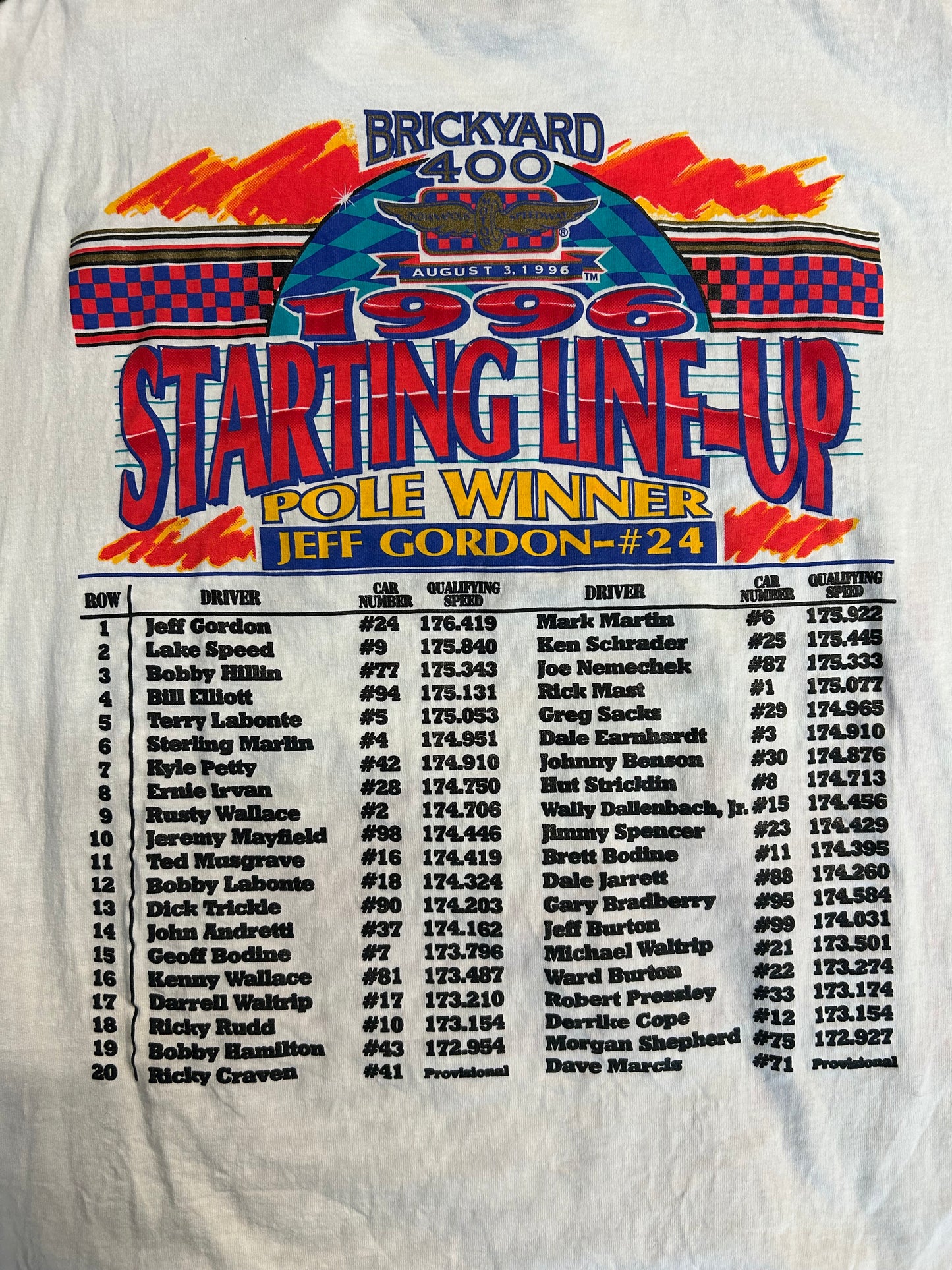 Vintage 1996 Jeff Gordon Brickyard 400 Tee
